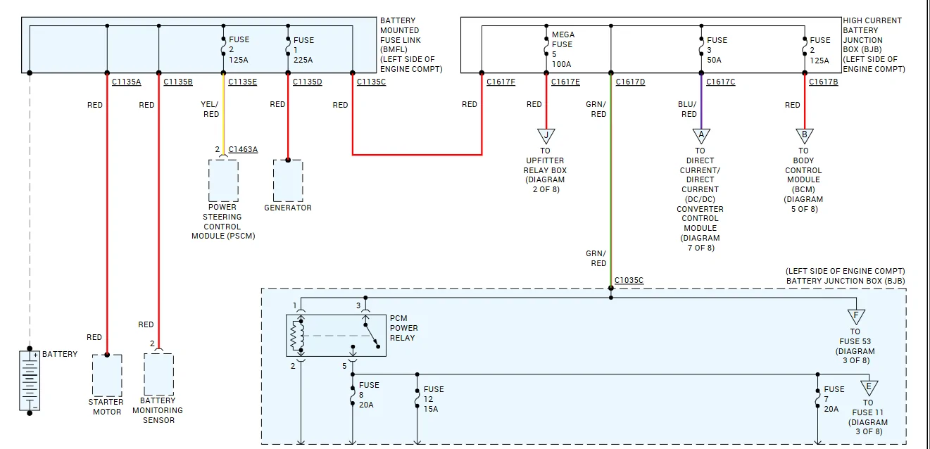 BCM Power (B).webp