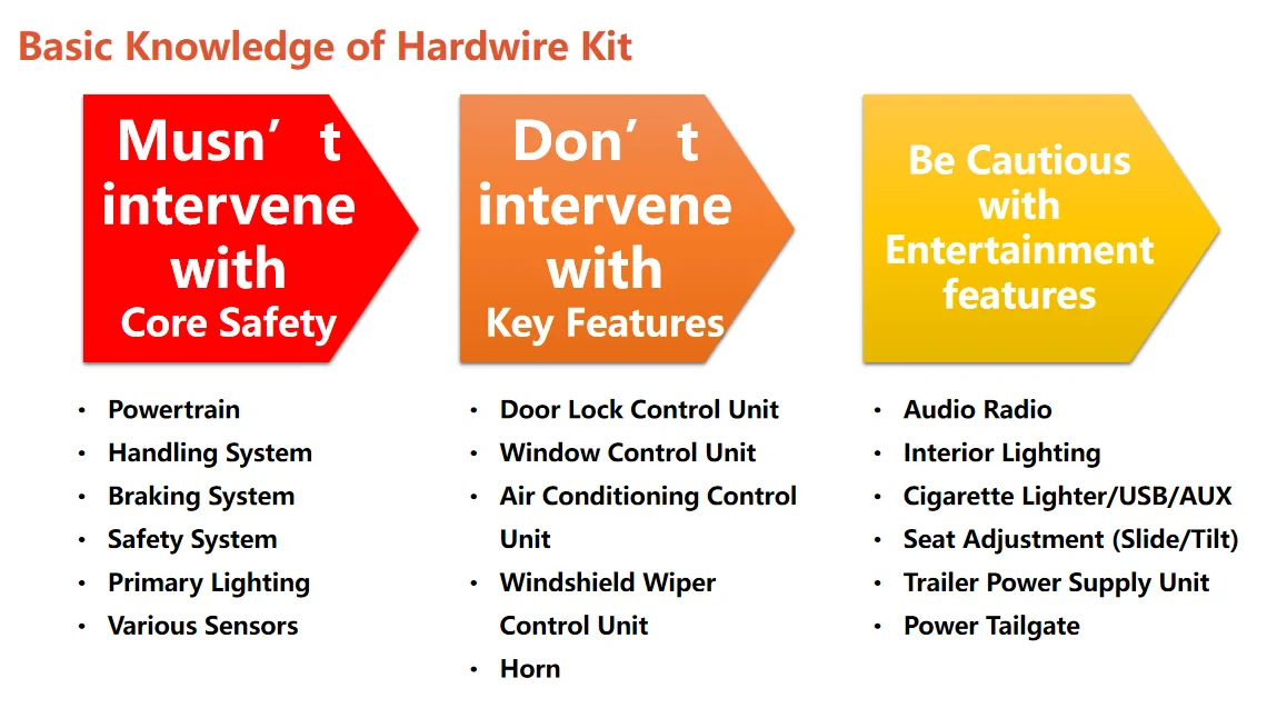 hardwire3.webp