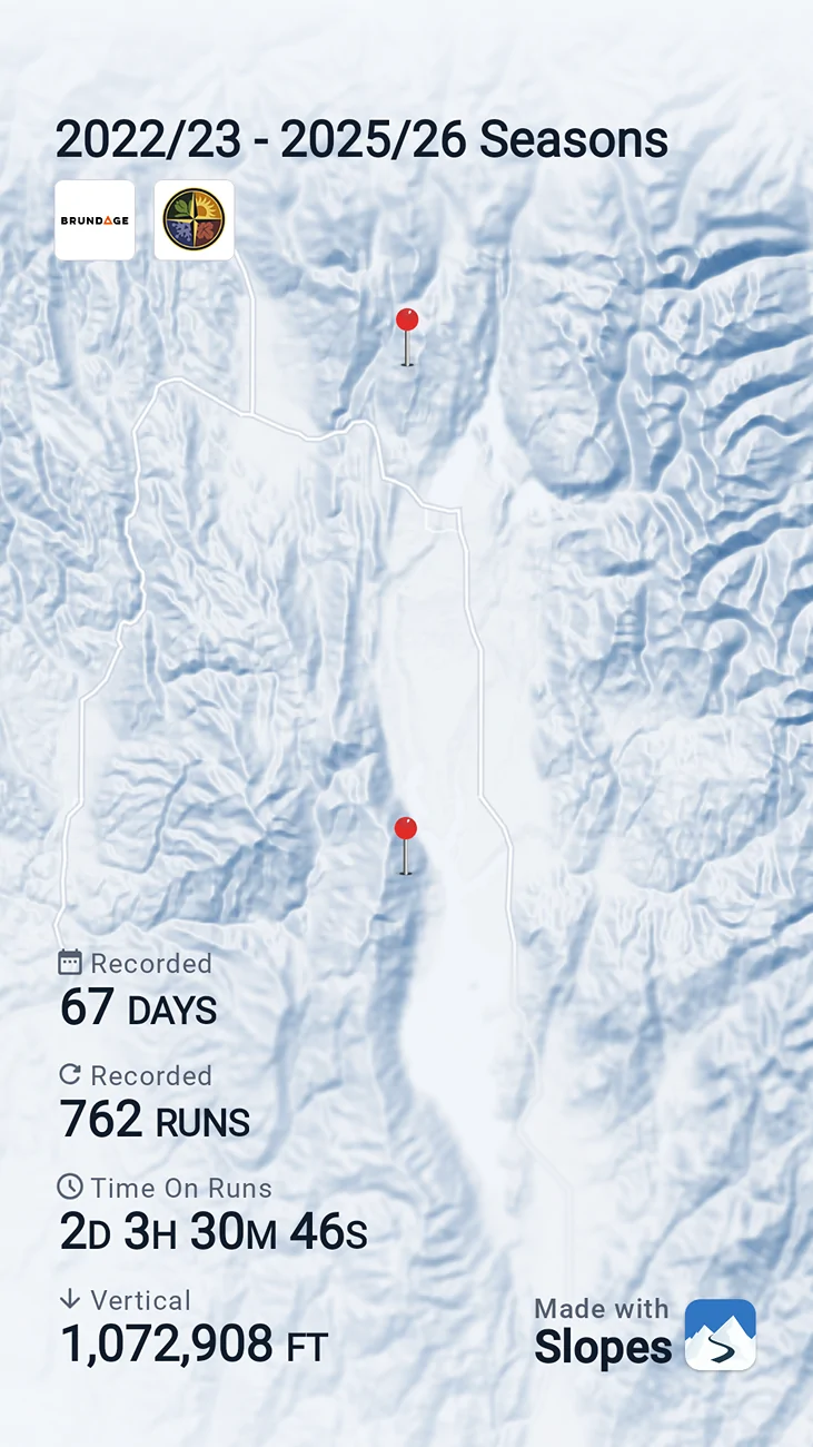 Slopes Lifetime Resort Pins.webp