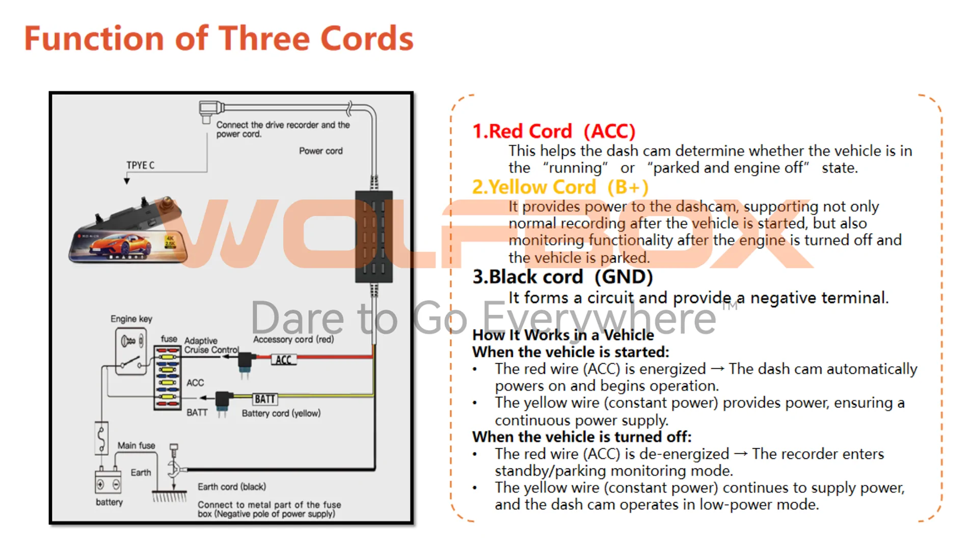hardwire kit1.webp