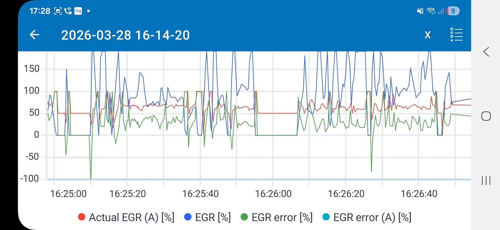 Screenshot_20260328_172837_Car Scanner.webp