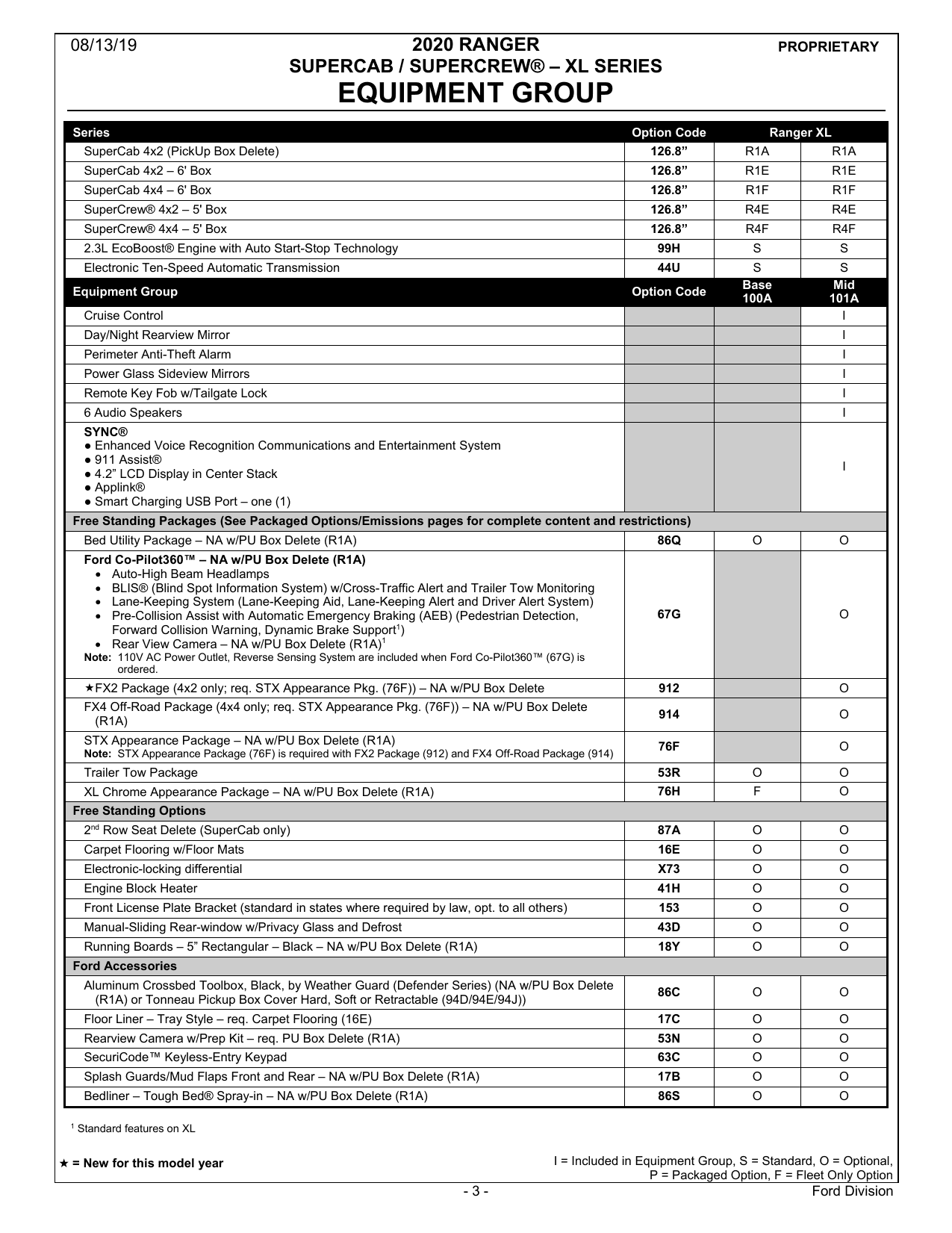 2020 Ranger Order Guide 12-1-2019 Update-04.png