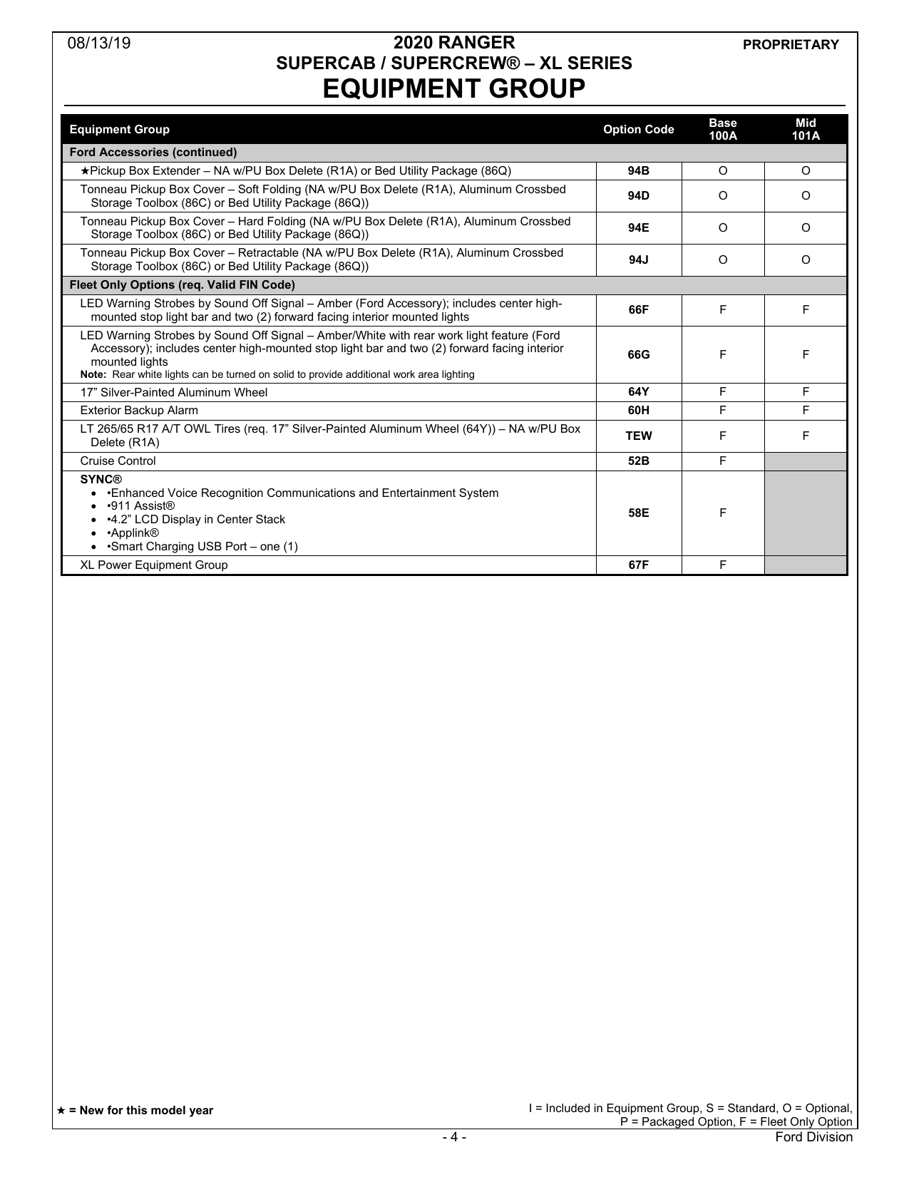 2020 Ranger Order Guide 12-1-2019 Update-05.png