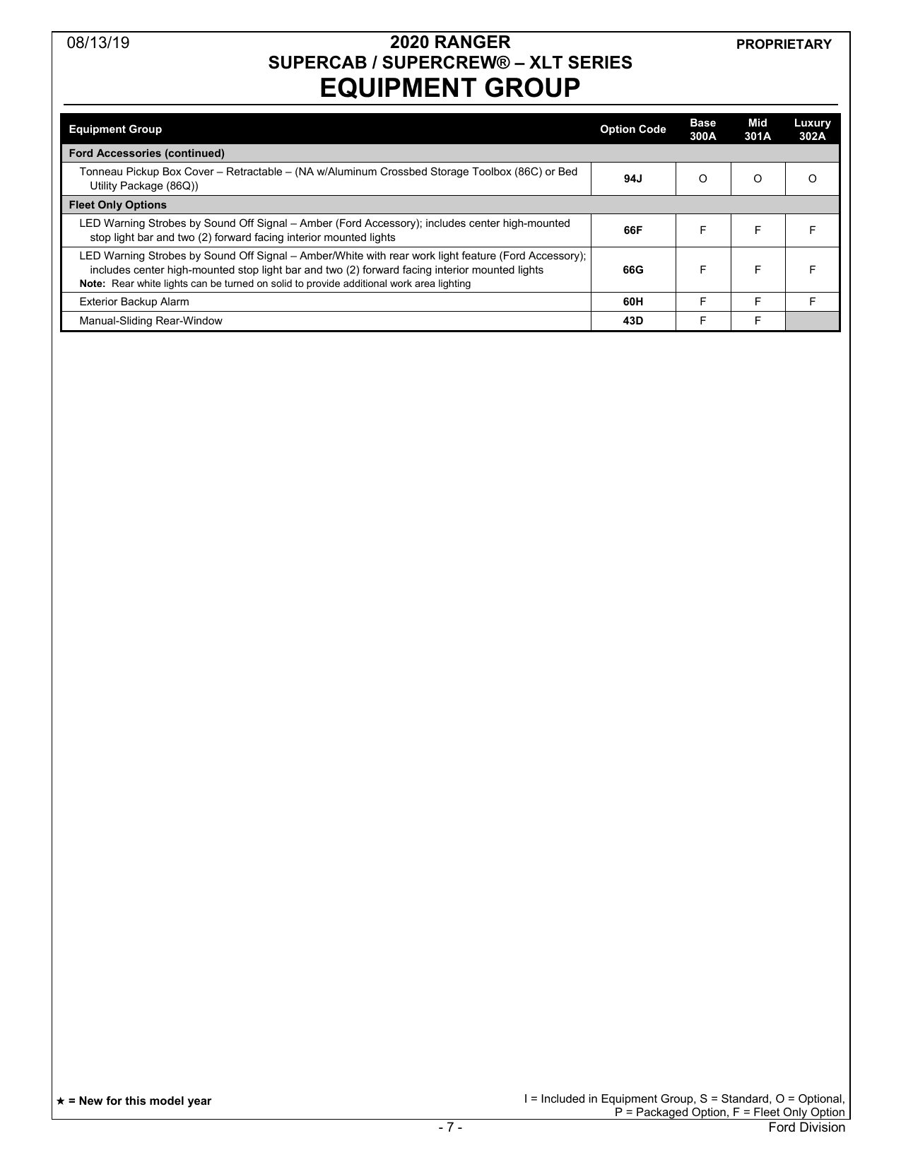 2020 Ranger Order Guide 12-1-2019 Update-08.png
