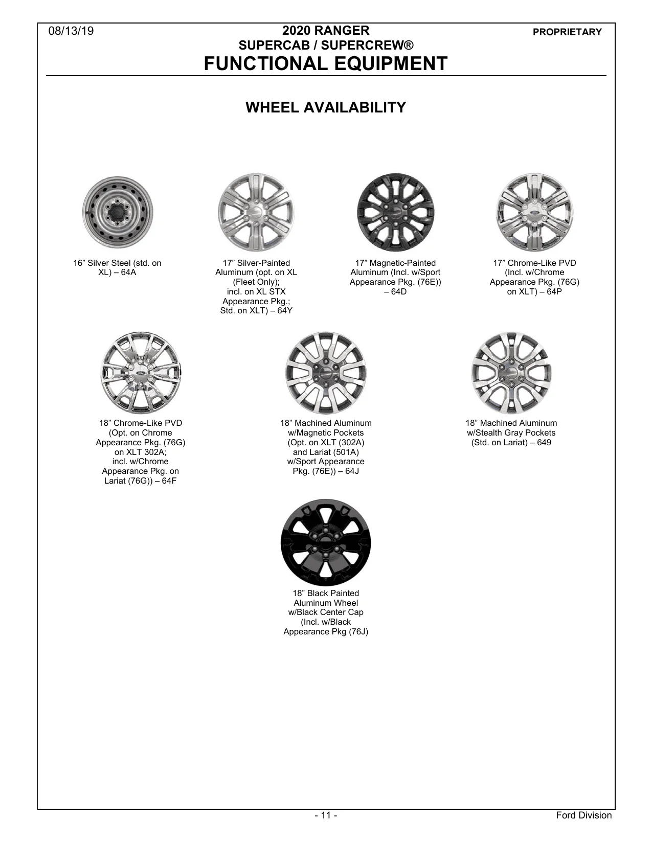 2020 Ranger Order Guide 12-1-2019 Update-12.webp