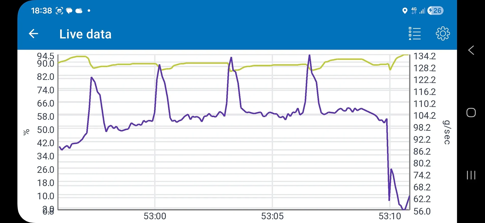 Screenshot_20260417_183844_Car Scanner.webp