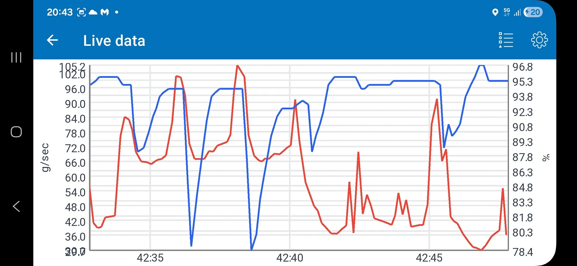 Screenshot_20260417_204329_Car Scanner.webp