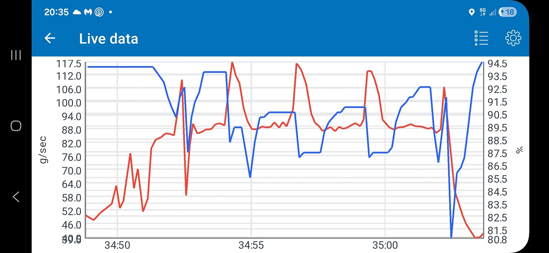 Screenshot_20260417_203545_Car Scanner.webp