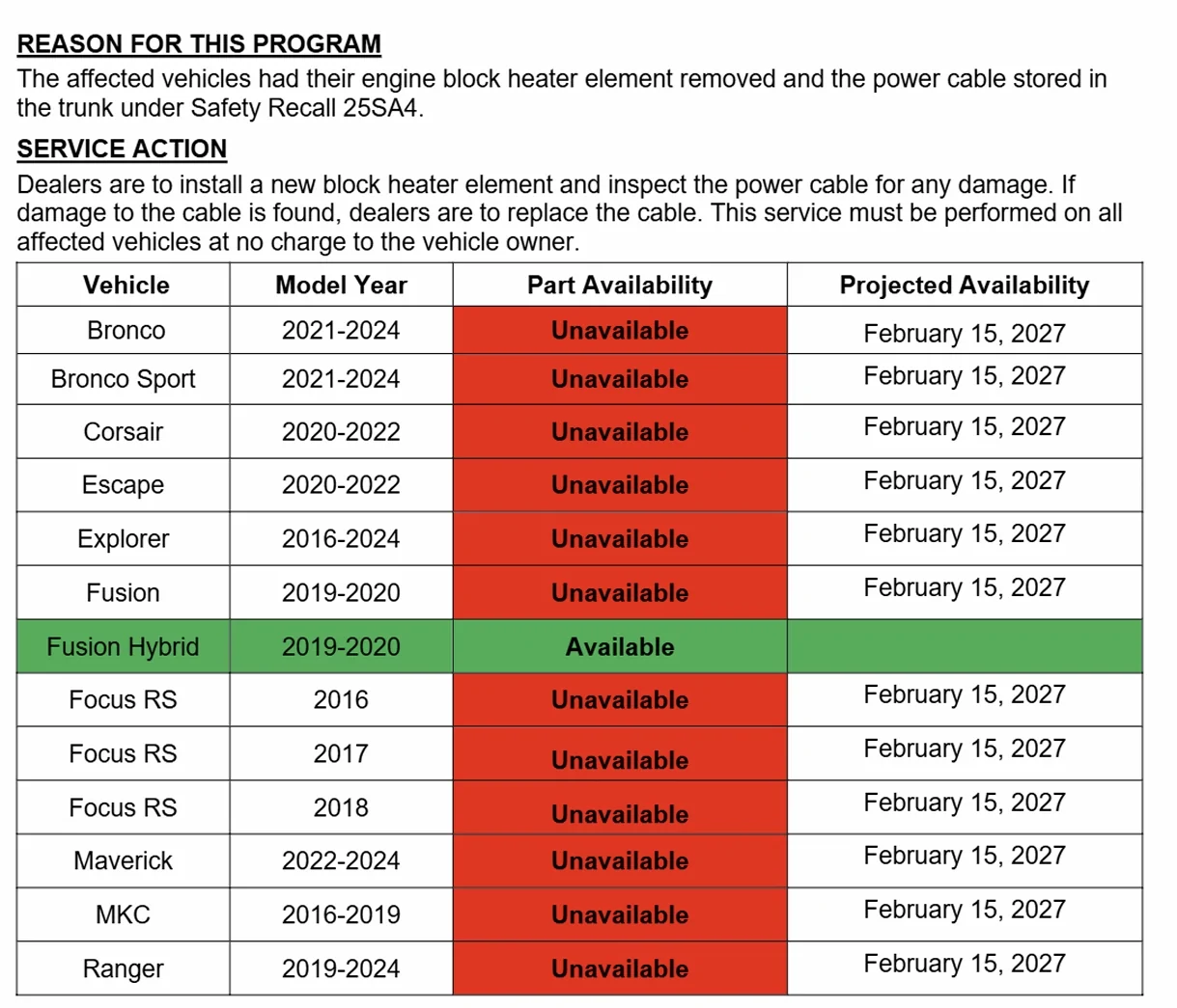 Recall - Update.webp