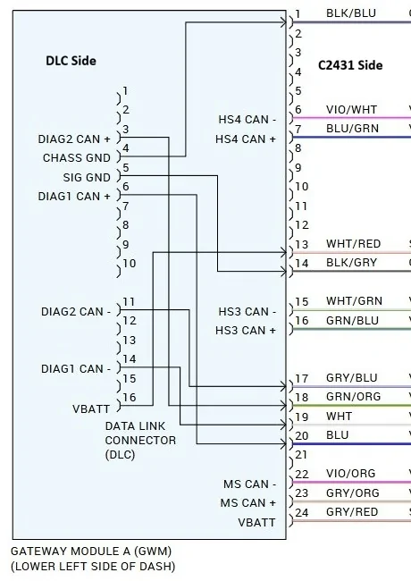 DLC Pinout.webp