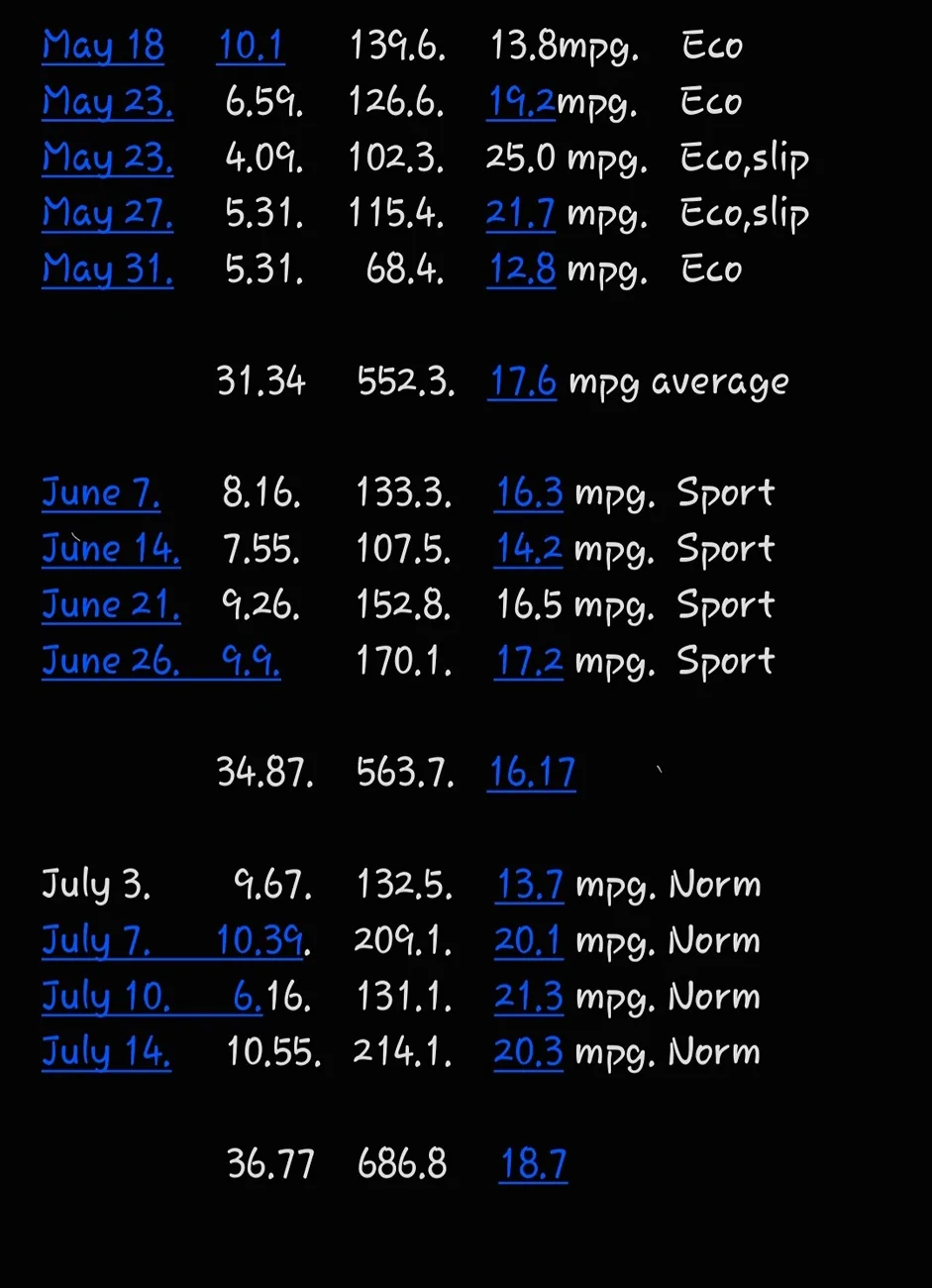 Screenshot_20260714_133446_Samsung Notes.webp