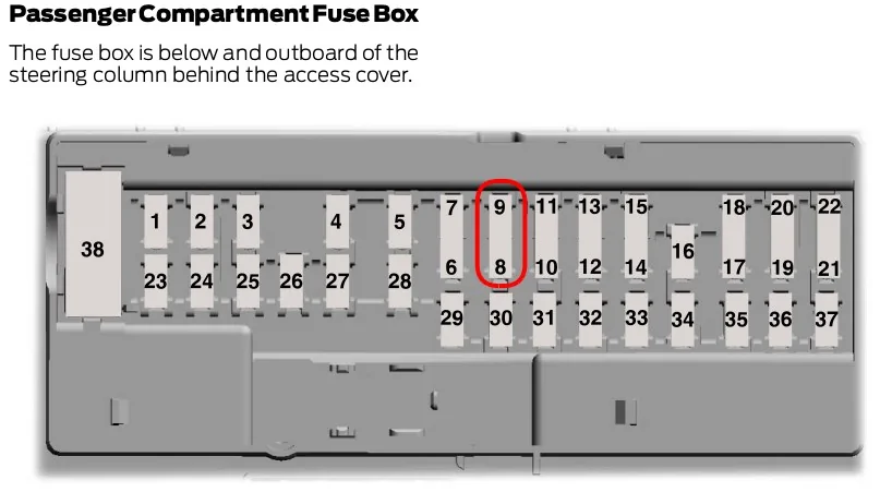 Fuse Panel 1 .webp