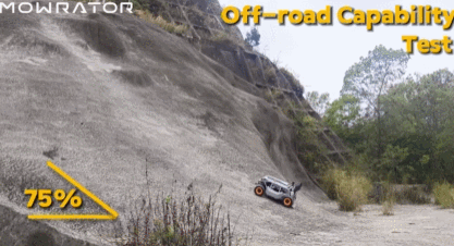 mowrator-s1.gif