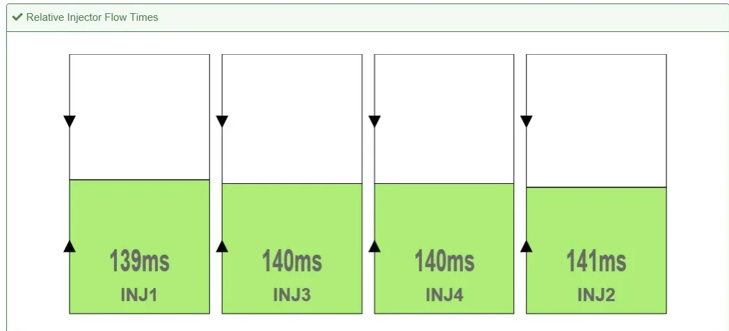 Flow Test.webp