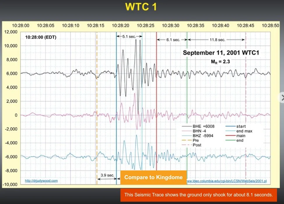 WTC 1 Seismic .webp