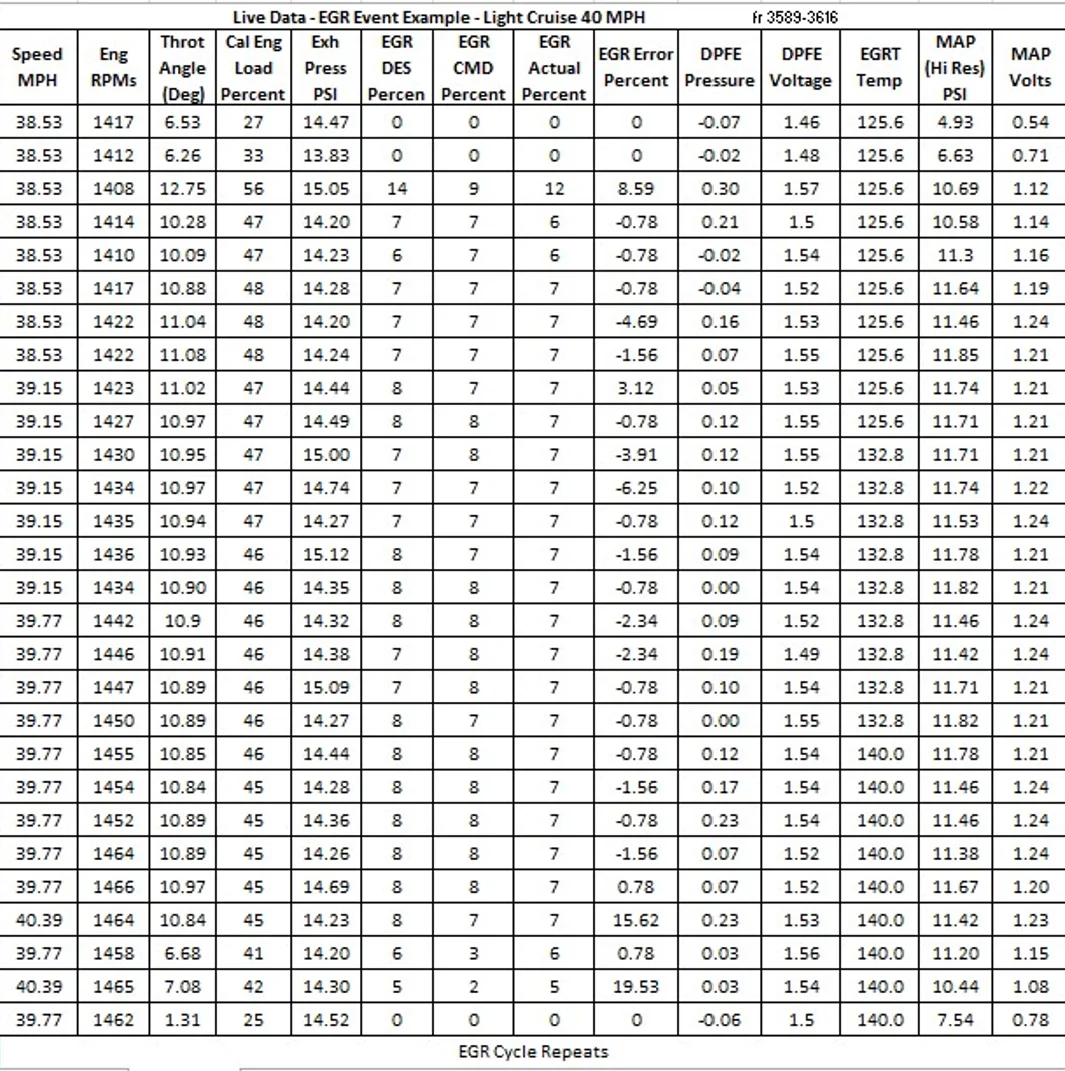 Live Data (Drive).webp