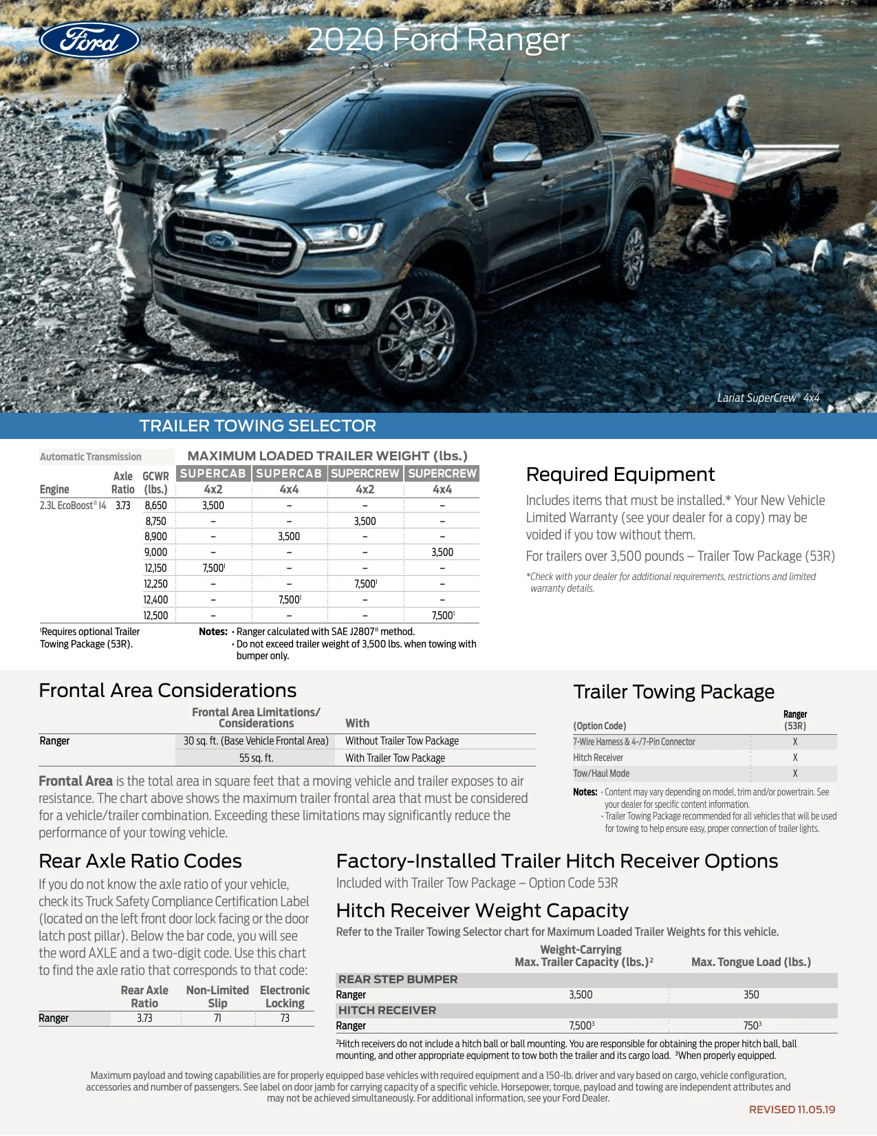 20Towing_Ford_Ranger_r1_Nov6-1.webp
