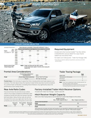 20towing_ford_ranger_r1_nov6-1.webp