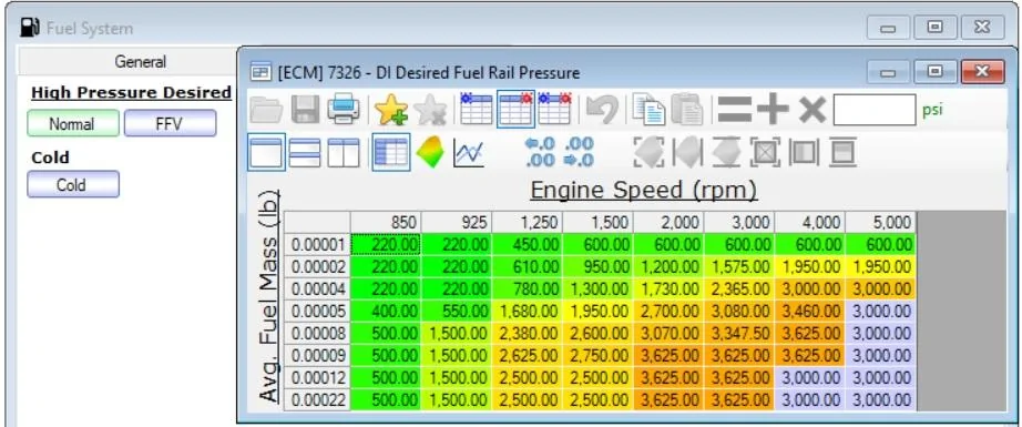 Ford Ranger High Pressure Fuel Pump.webp