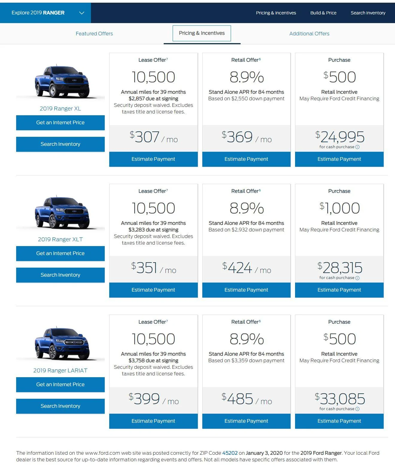 ranger_incentives_2019.webp