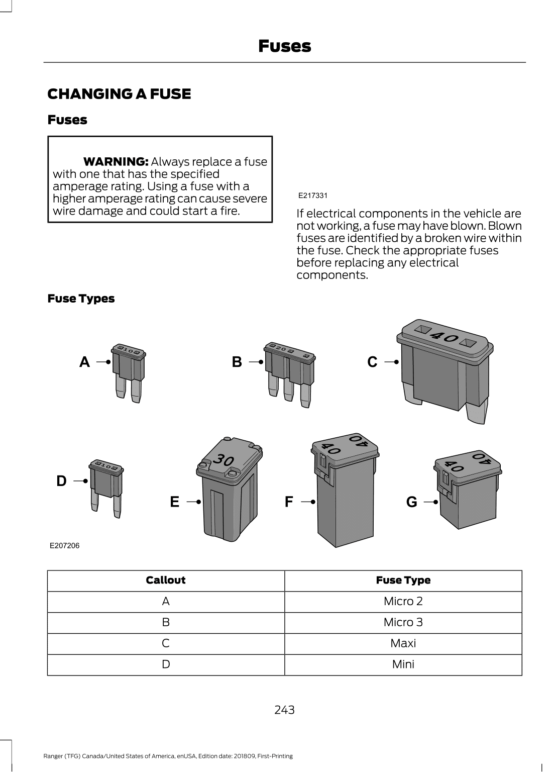 Fuses-4.png
