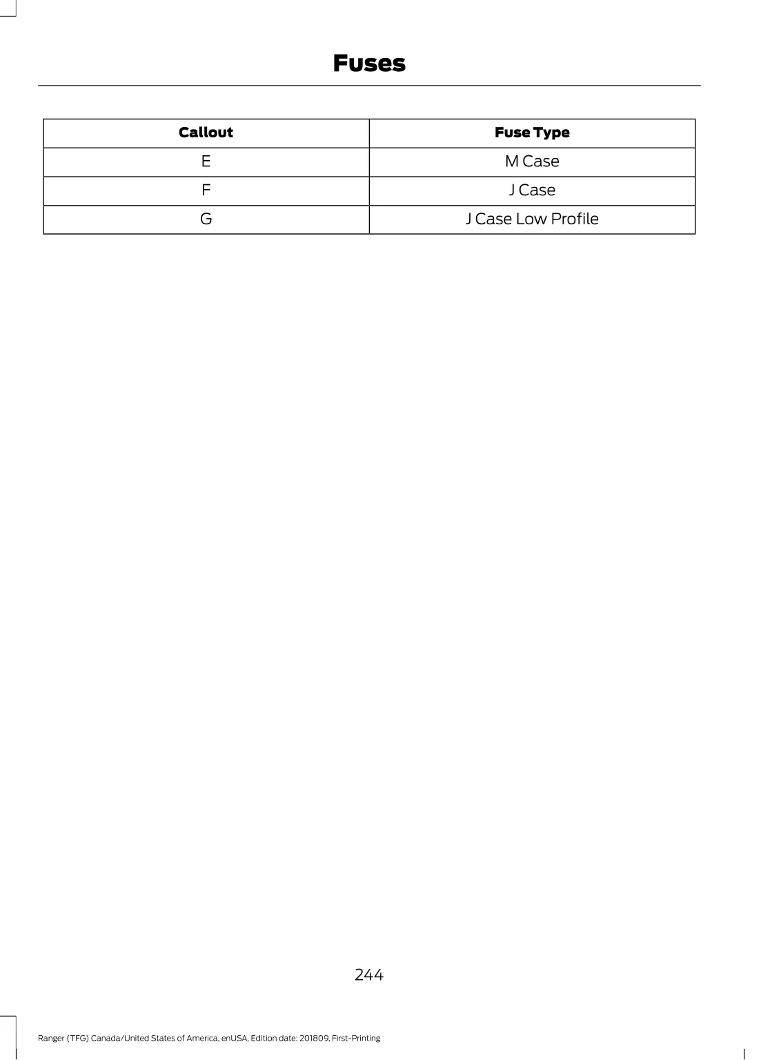 Fuses-5.webp