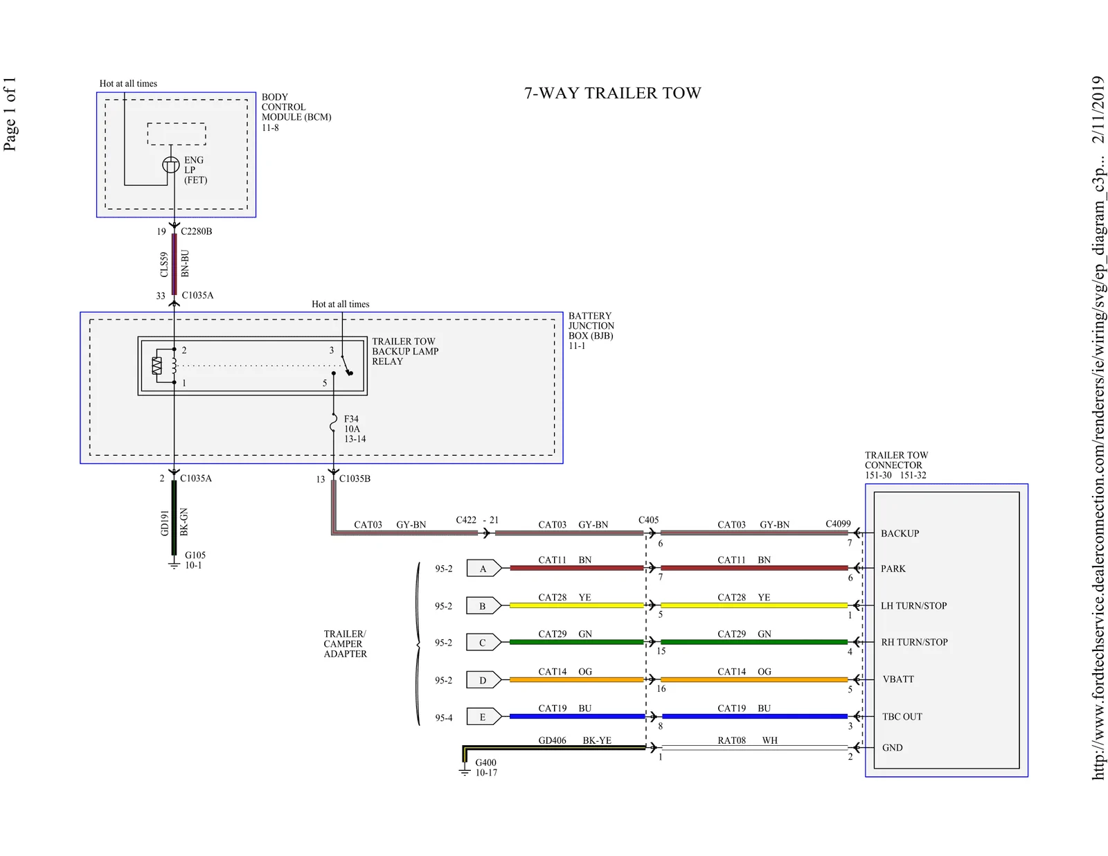 Wiring Diagram - Towing 7pin pg3.webp