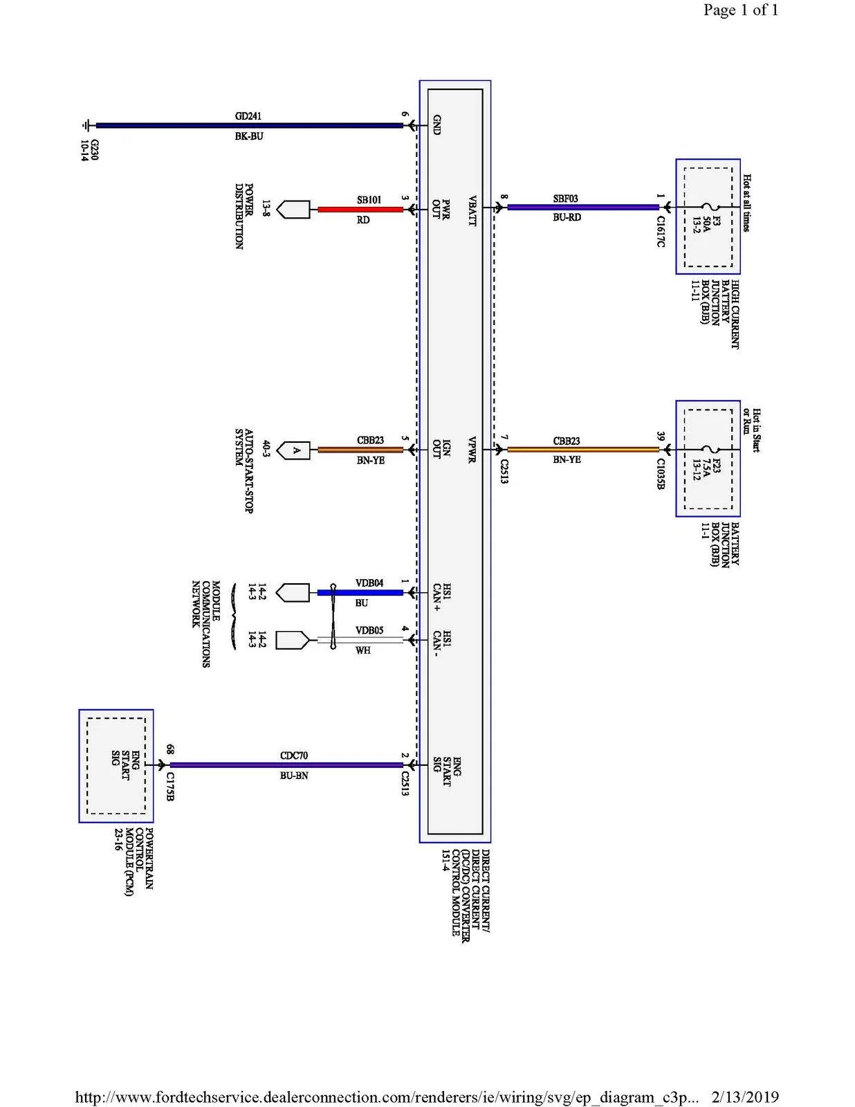 Auto Start pg2.webp