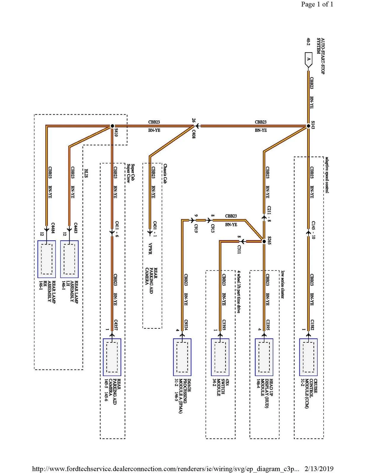 Auto Start pg3.webp