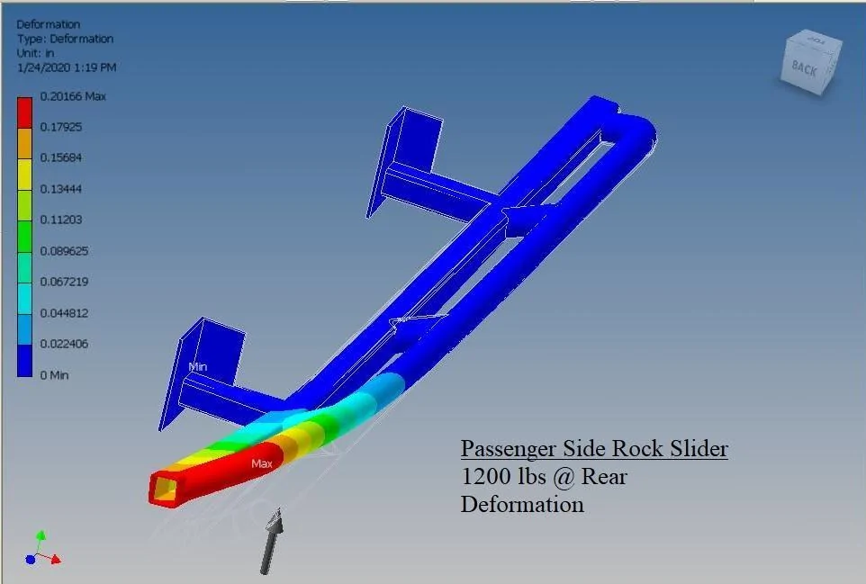 1200 LBS AT REAR OF SLIDER - DEFORMATION.webp