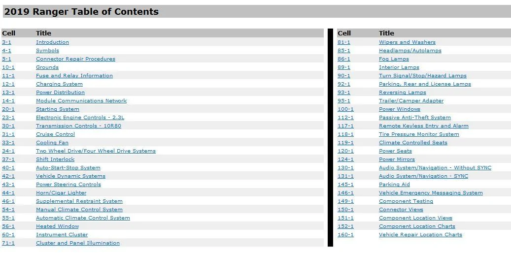 CD wiring table of contents.webp