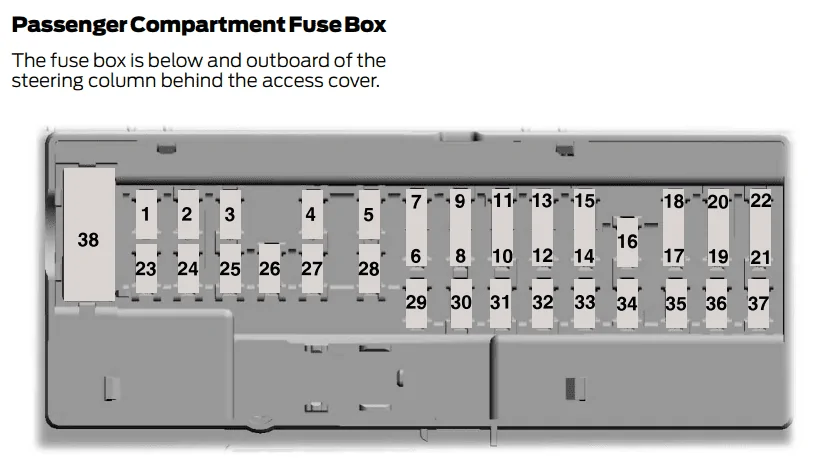 2020-02-17 16_50_35-2019-Ford-Ranger-Owners-Manual-version-3_om_EN-US_04_2019.pdf - Foxit Rea...webp