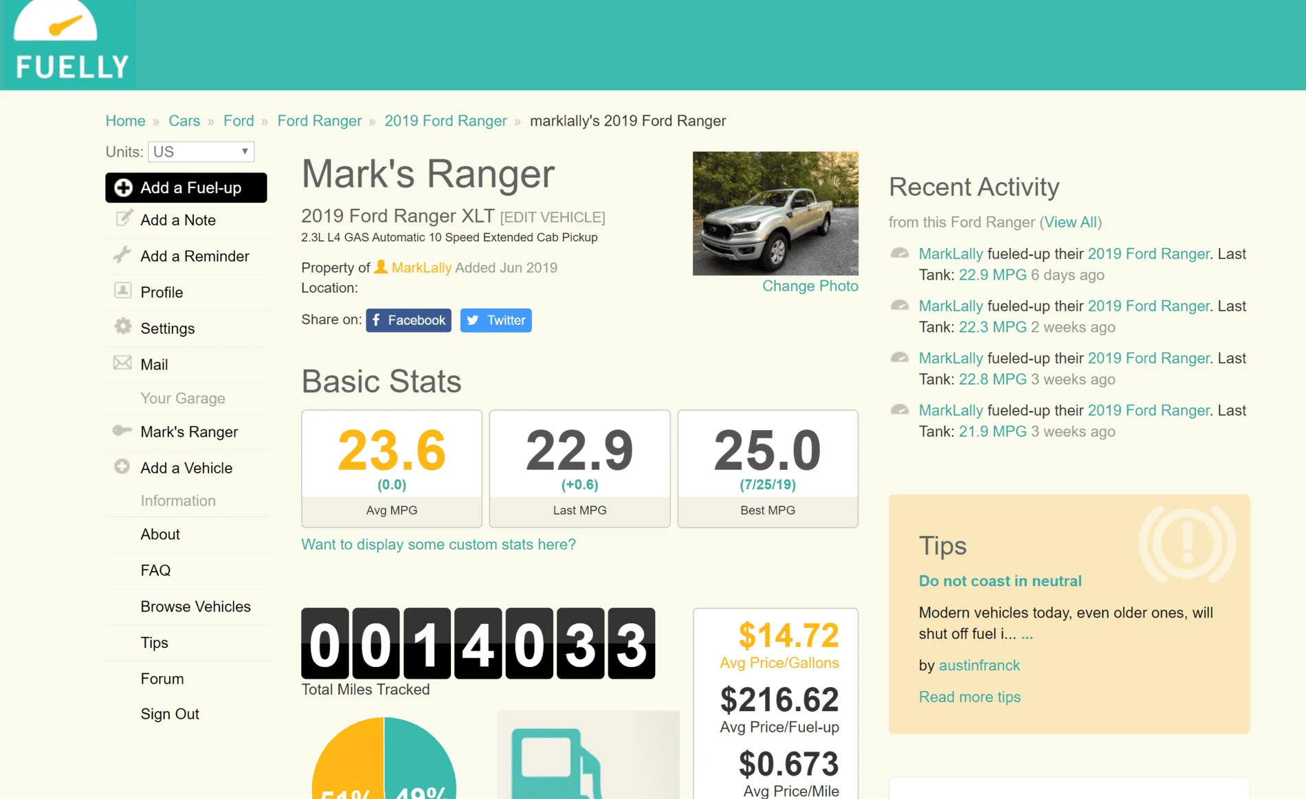 Fuely MPG.webp
