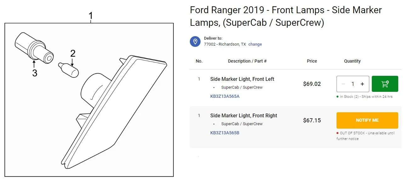 Ranger Marker Lights.webp