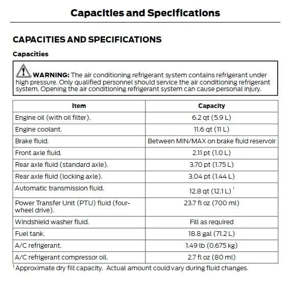 Page 319 Capacities 2019 Ranger Owners Manual.webp
