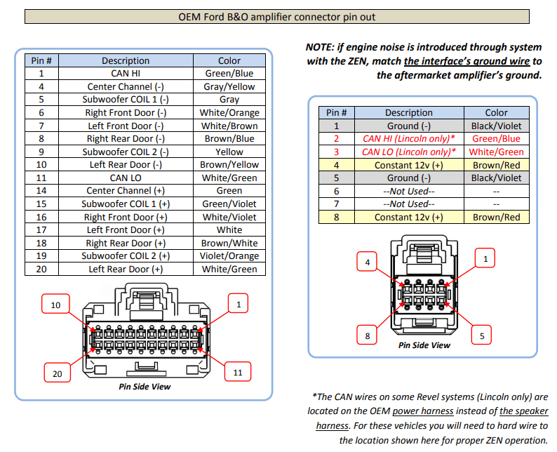 amp pinout.PNG