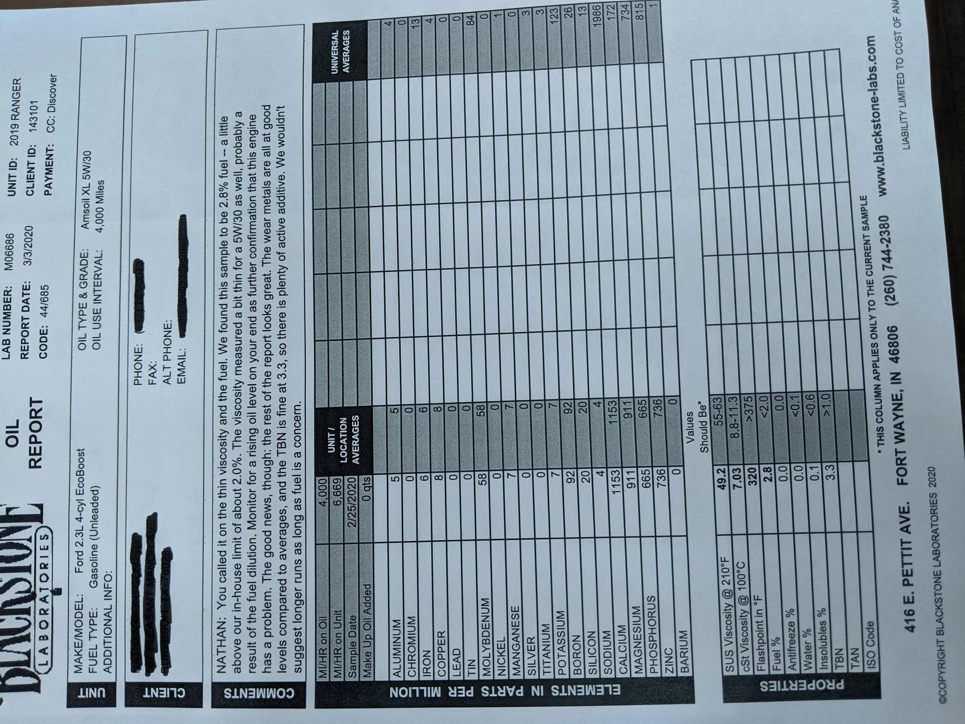 RANGER OIL SAMPLE.webp