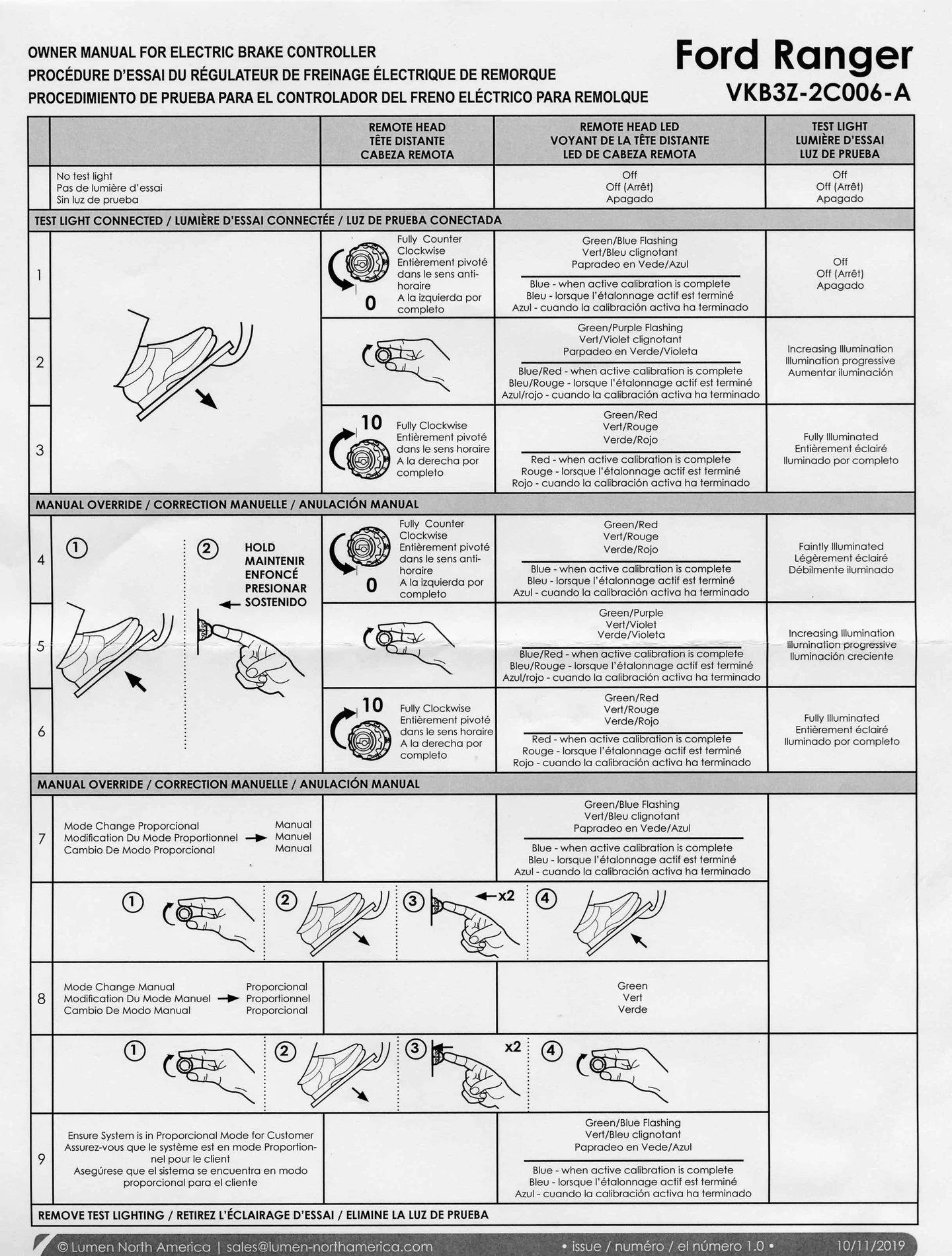 Owner Manual for Electric Brake Controller.jpg