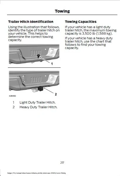 2019 Ranger Owners Manual Page 217 - Towing.jpg