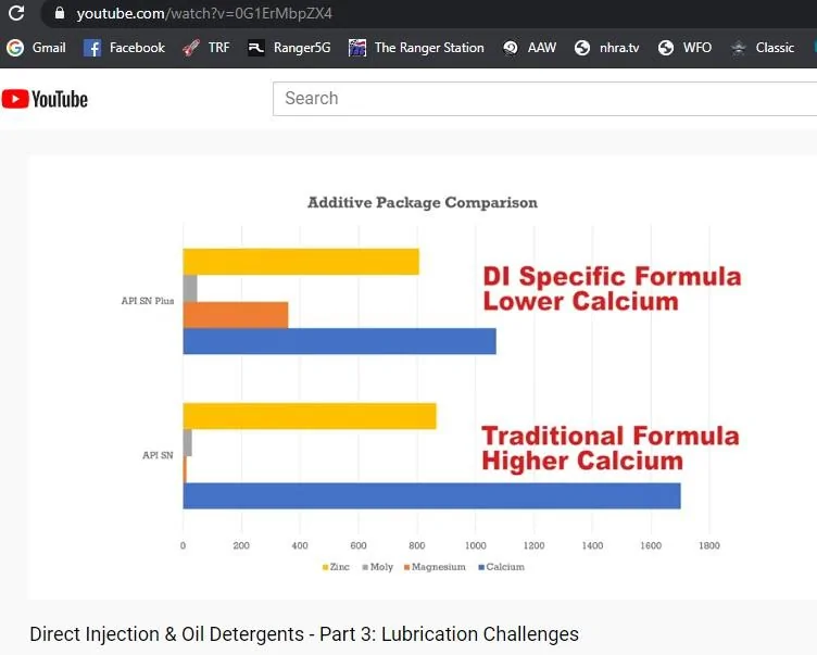 Sodium and Calcium.jpg