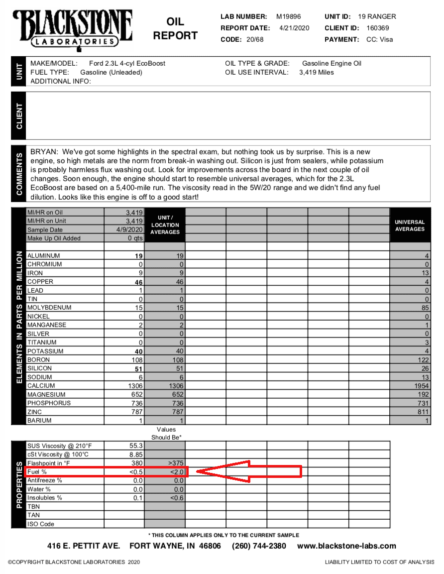 Screen Shot 2020-04-23 at 2.06.33 PM.png
