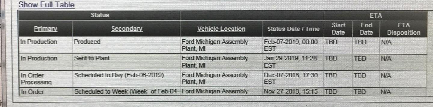 Ford Order 2.jpg
