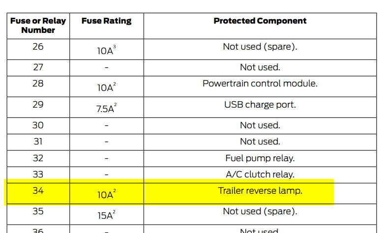 2020-07-22 13_37_25-2019-Ford-Ranger-Owners-Manual-version-3_om_EN-US_04_2019.pdf - Foxit Reader.png