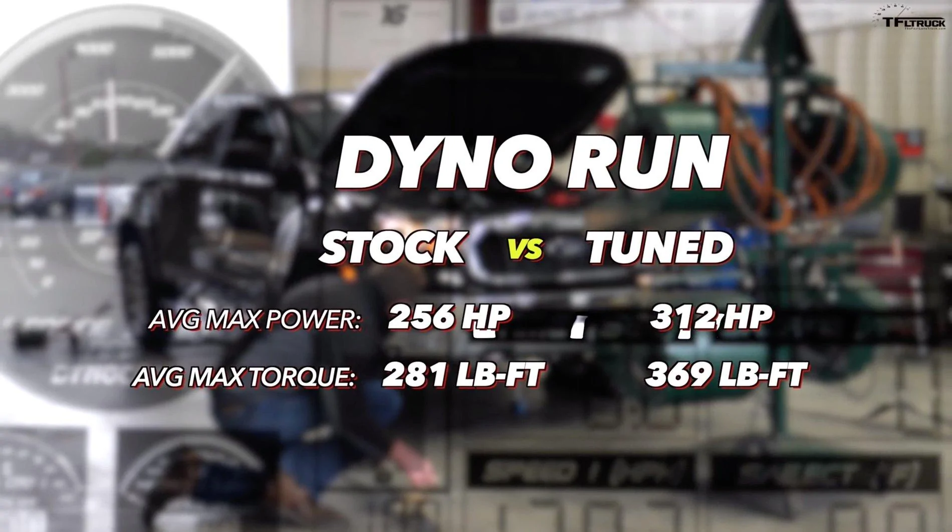 Tuned-Ford-Ranger-Dyno3.webp