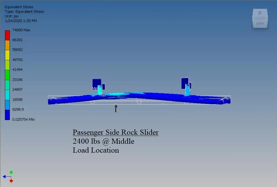 2400 LBS BEWTEEN 2 INCH SUPPORT TUBES - LOAD LOCATION.webp