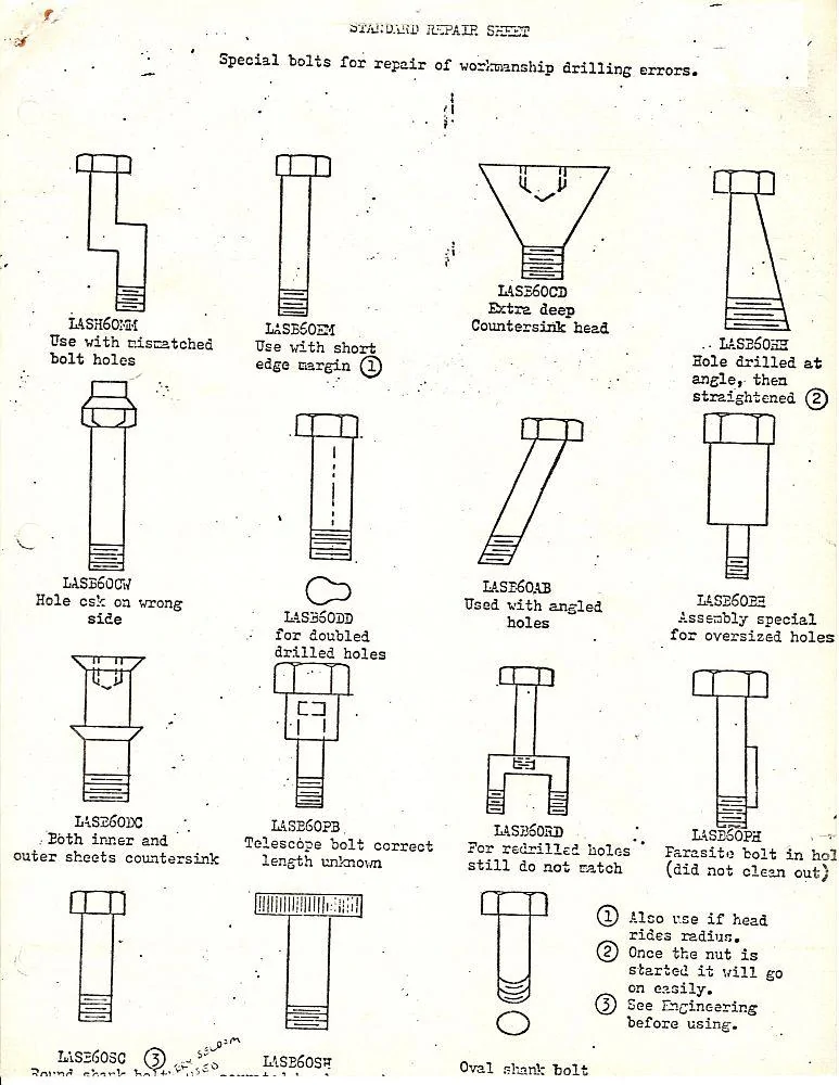 DevelopmentFasteners.webp