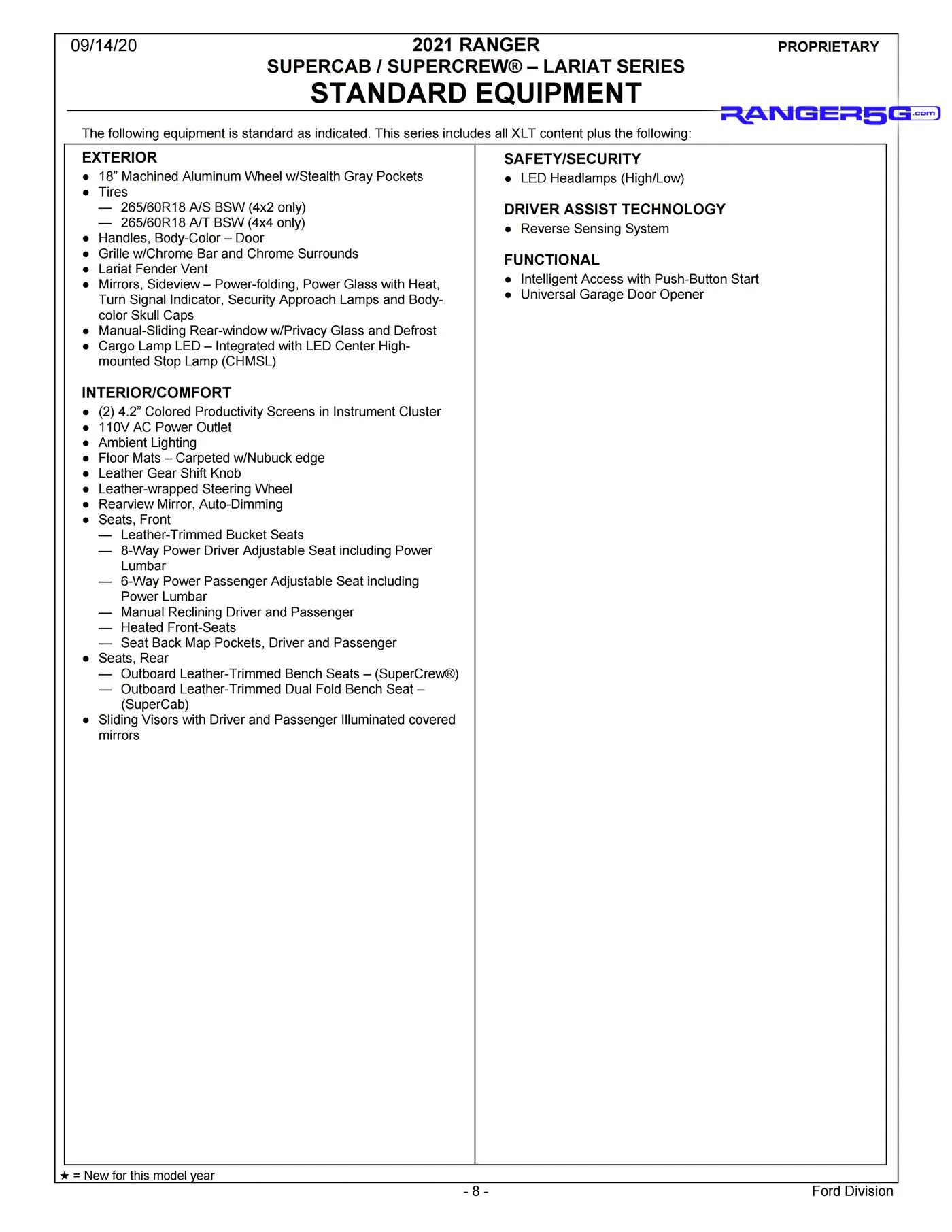 2021-Ford-Ranger-Order-Guide-8.jpg