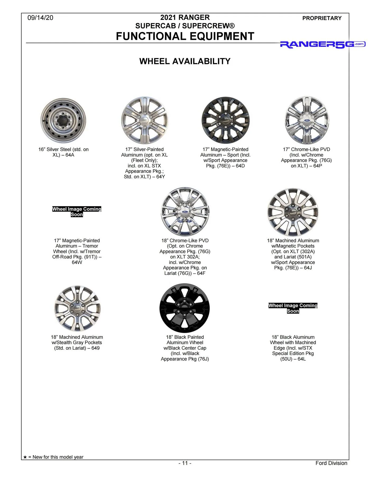 2021-Ford-Ranger-Order-Guide-11.jpg