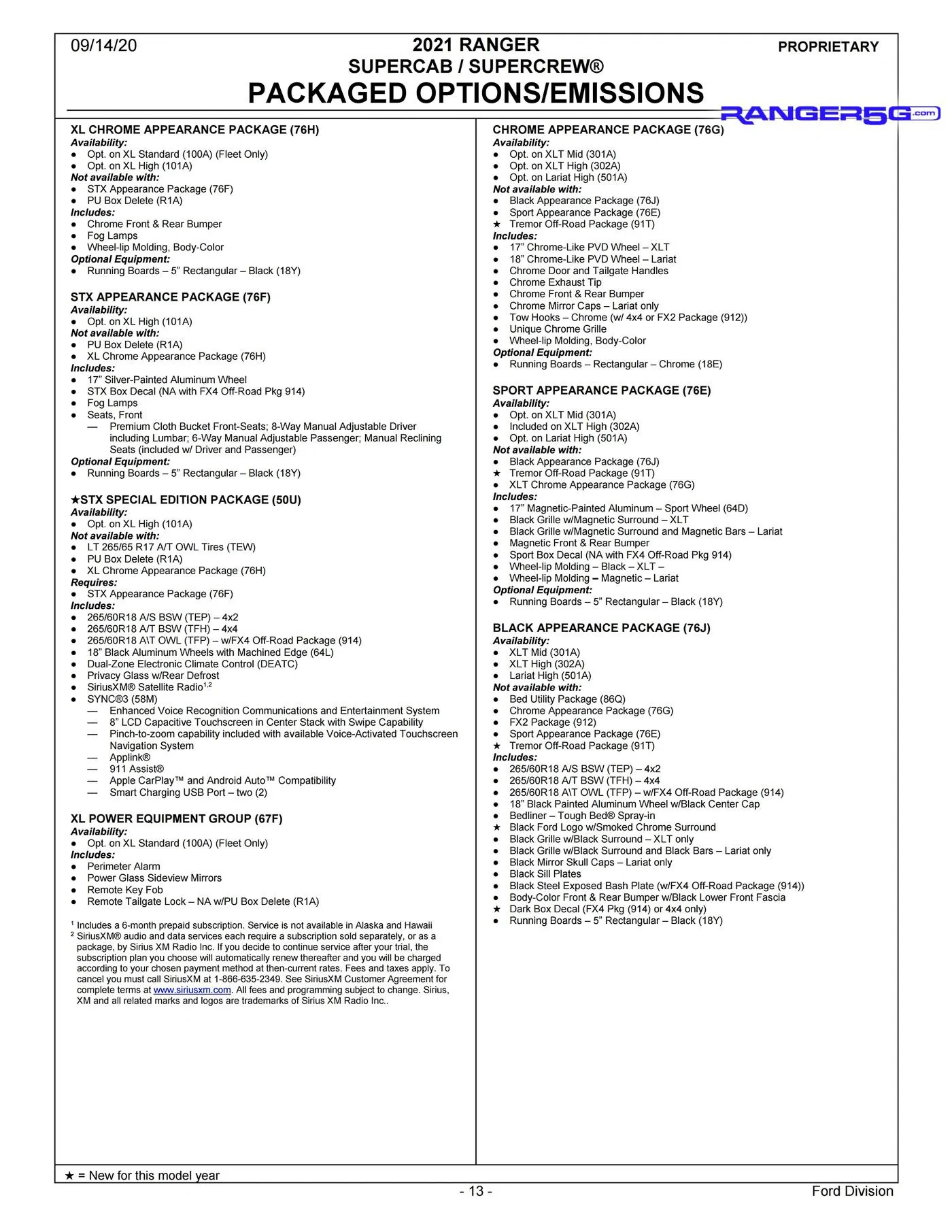 2021-Ford-Ranger-Order-Guide-13.jpg