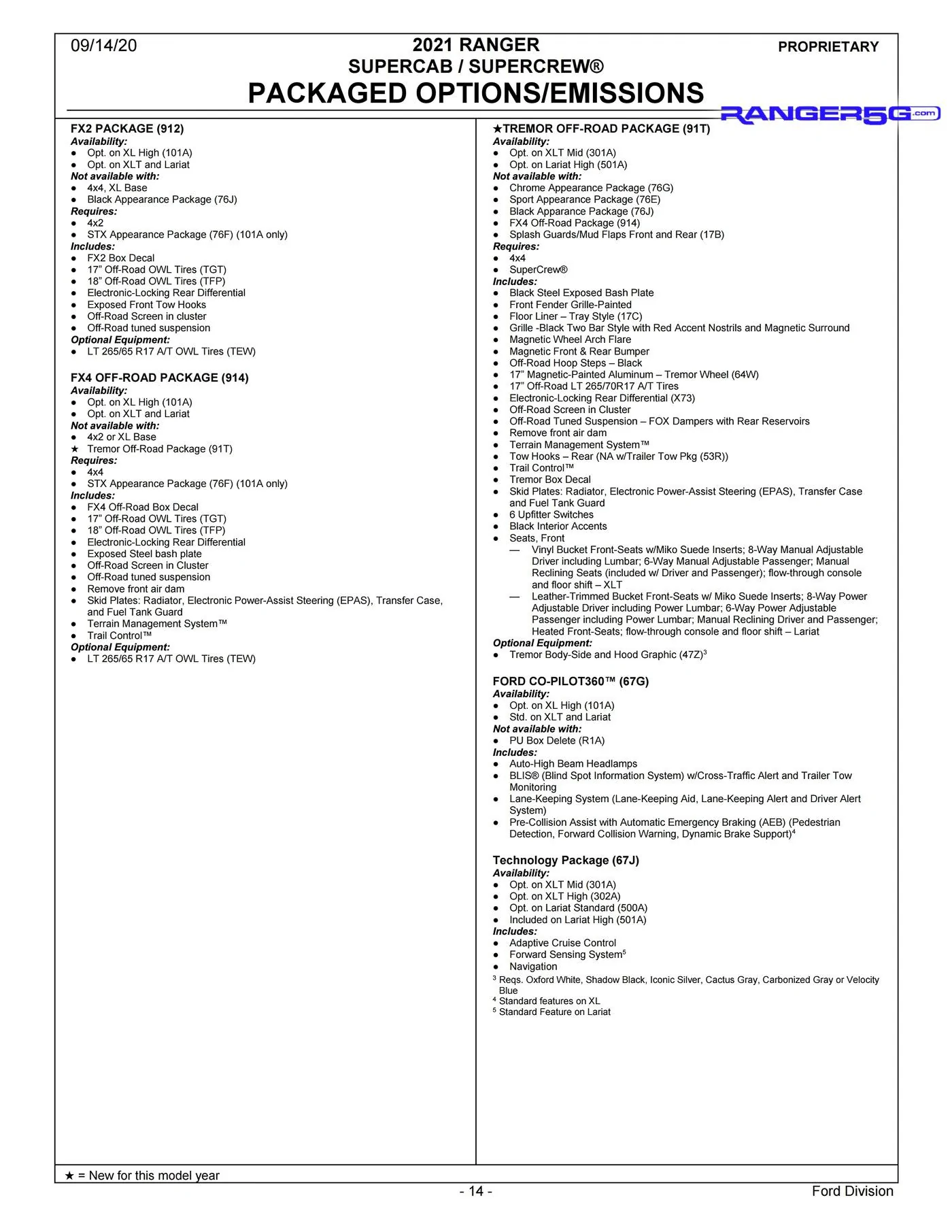 2021-Ford-Ranger-Order-Guide-14.jpg